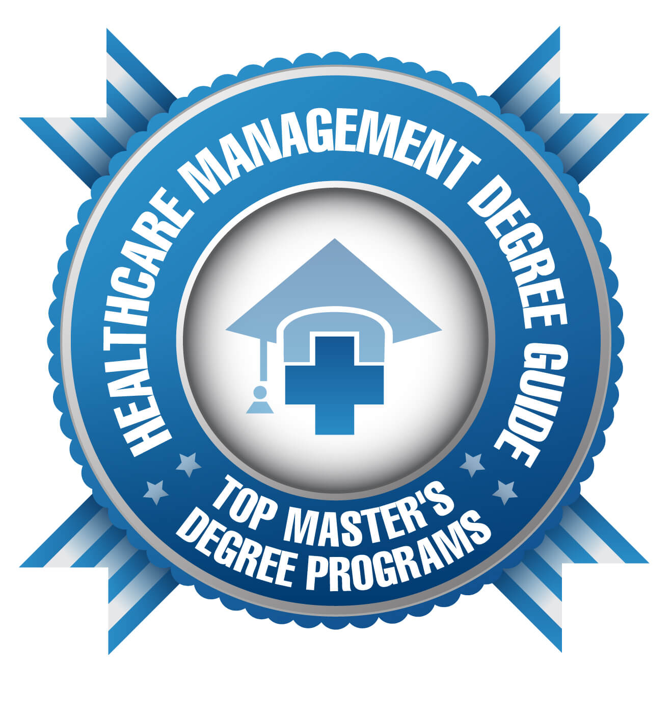 Masters healthcare management
